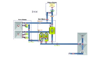  Komple Kırıcı Tesisi 1000t/h